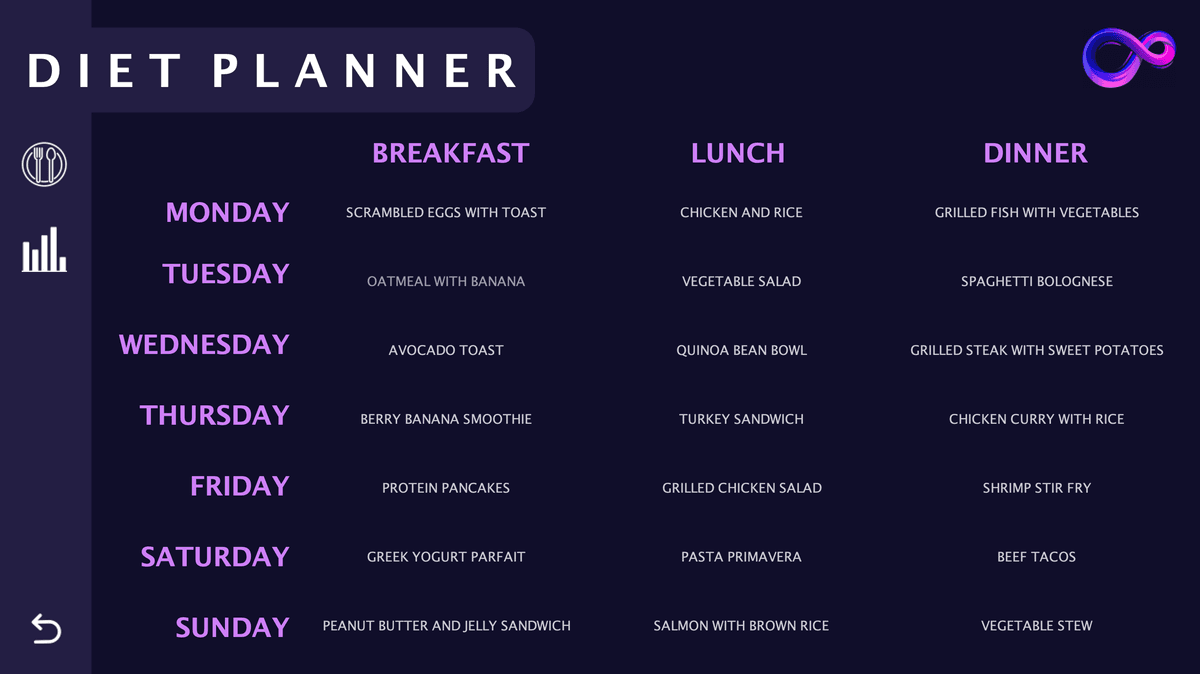 FitHub meal planner