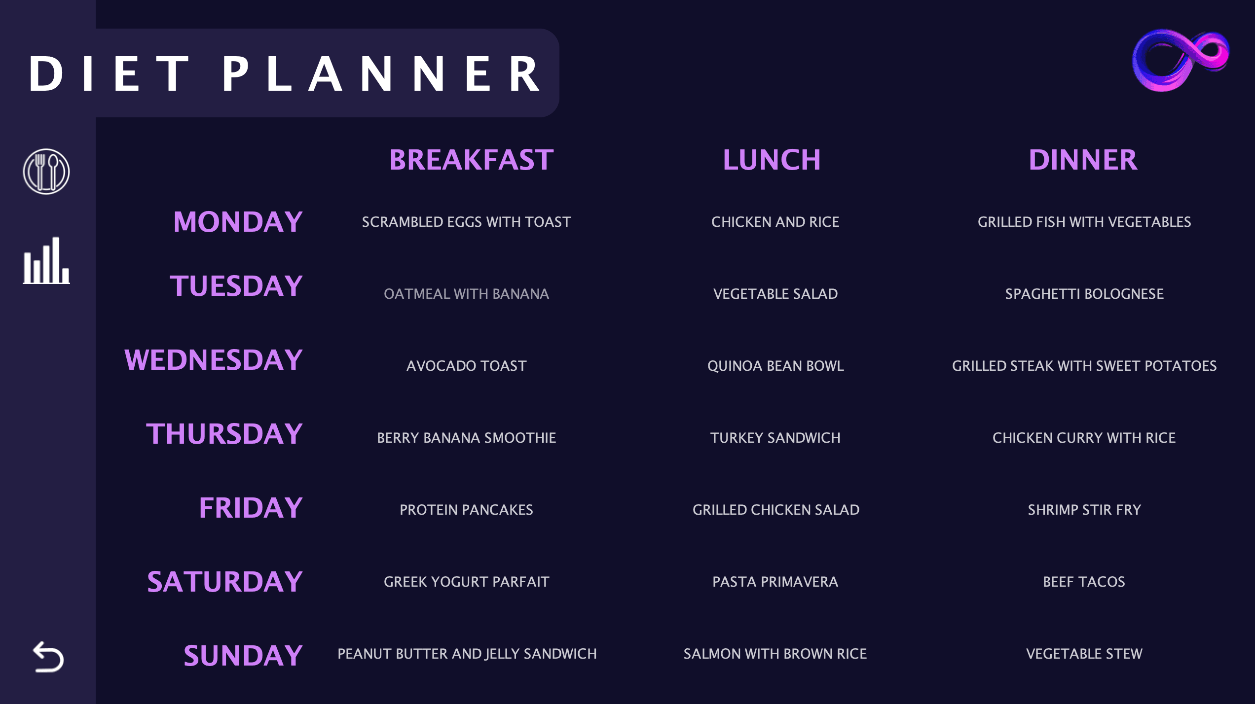 FitHub meal planner UI
