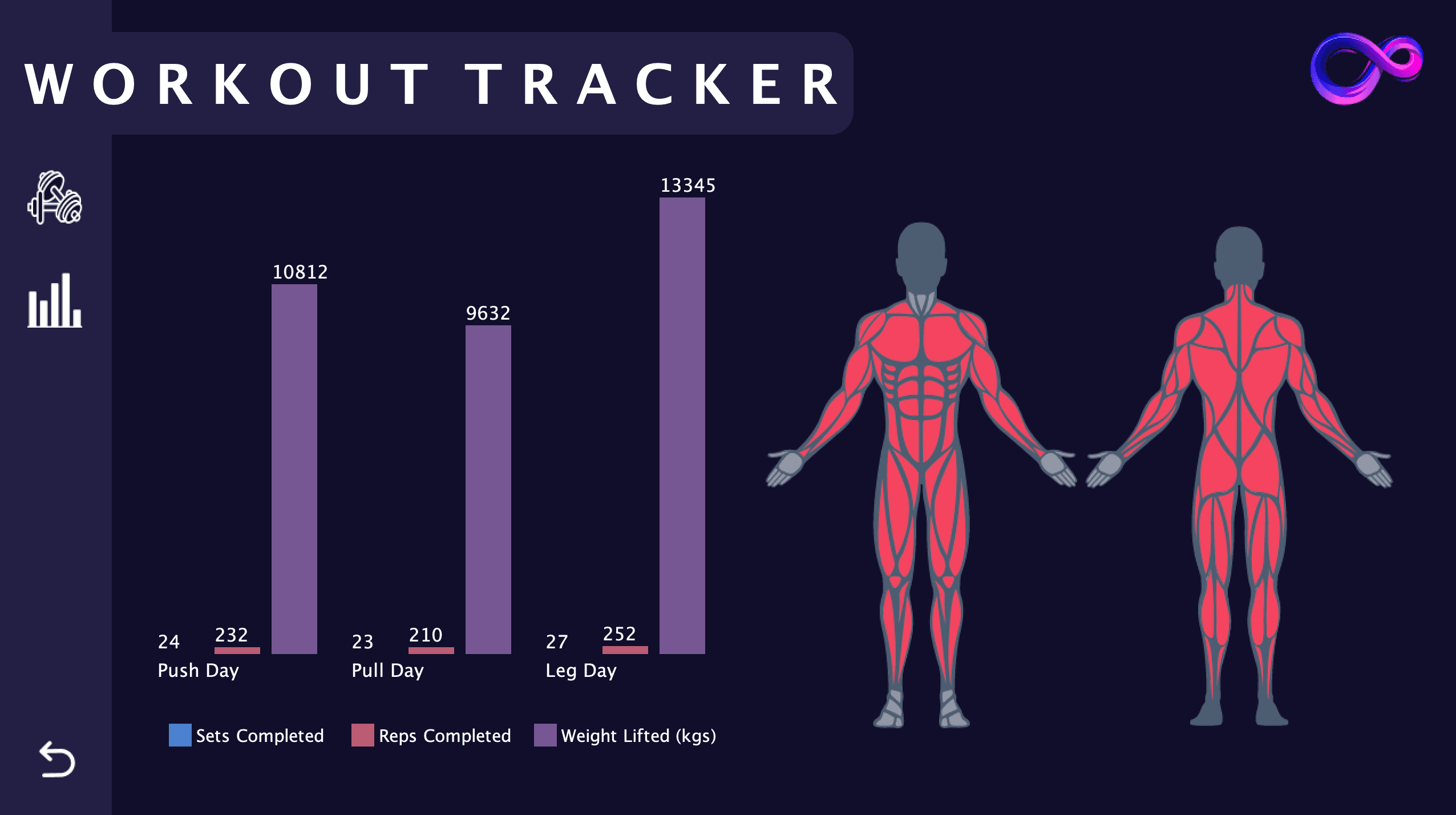 FitHub workout planner UI